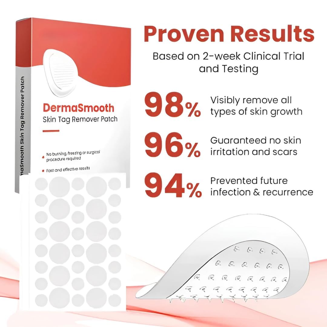 Derma Smooth Skin Tag Removal Patches - 36 Patches - DropSells