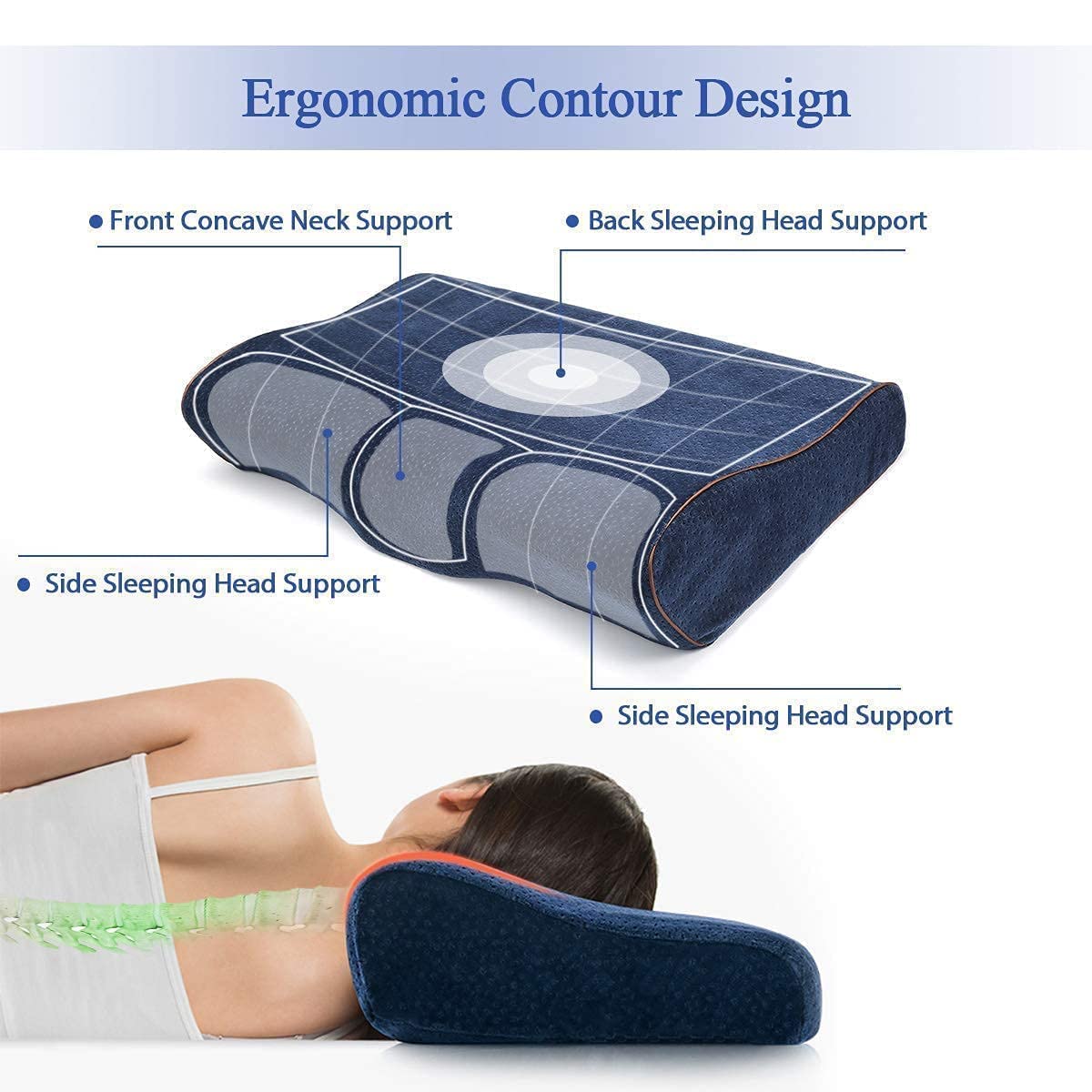 Memory Foam Pillow for Neck Pain Relief, Adjustable Ergonomic Cervical Pillow - DropSells